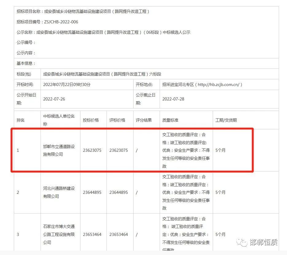攜手共進(jìn)創(chuàng  )佳績(jì) | 恒質(zhì)集團中標成安縣城鄉冷鏈物流基礎設施建設項目