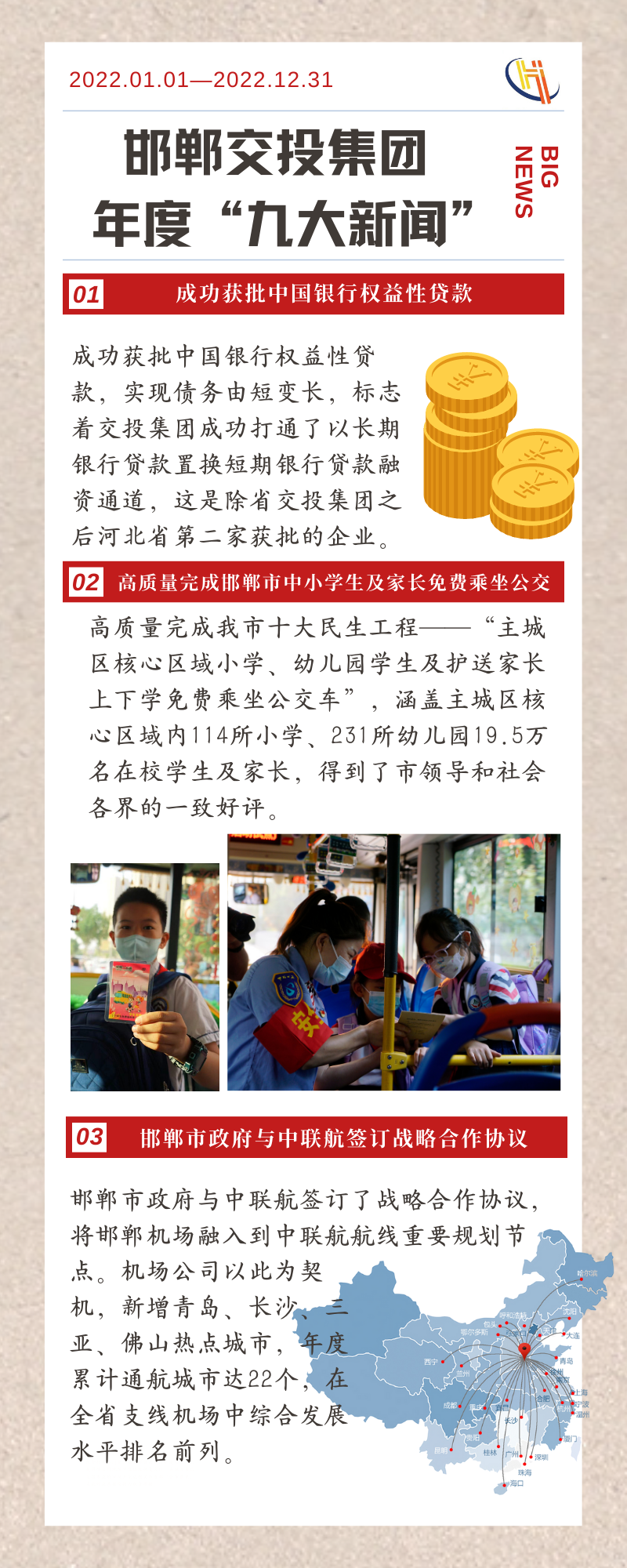 【恭賀新春】邯鄲交投集團2022年度“九大新聞”